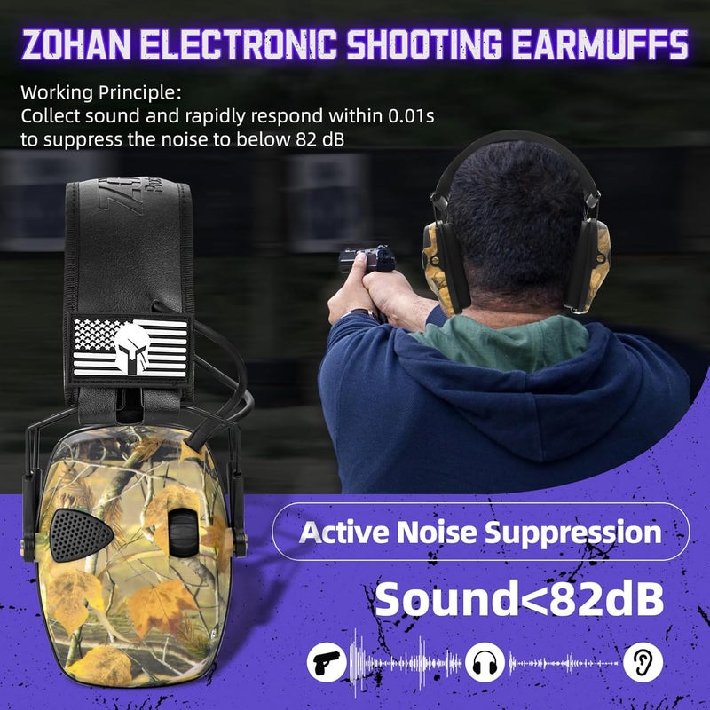 Zohan Electronic Shooting Earmuffs, Hearing Protection Shooters, NRR 23dB Noise Reduction Gun Range Ear Protection Headphones - Image 4